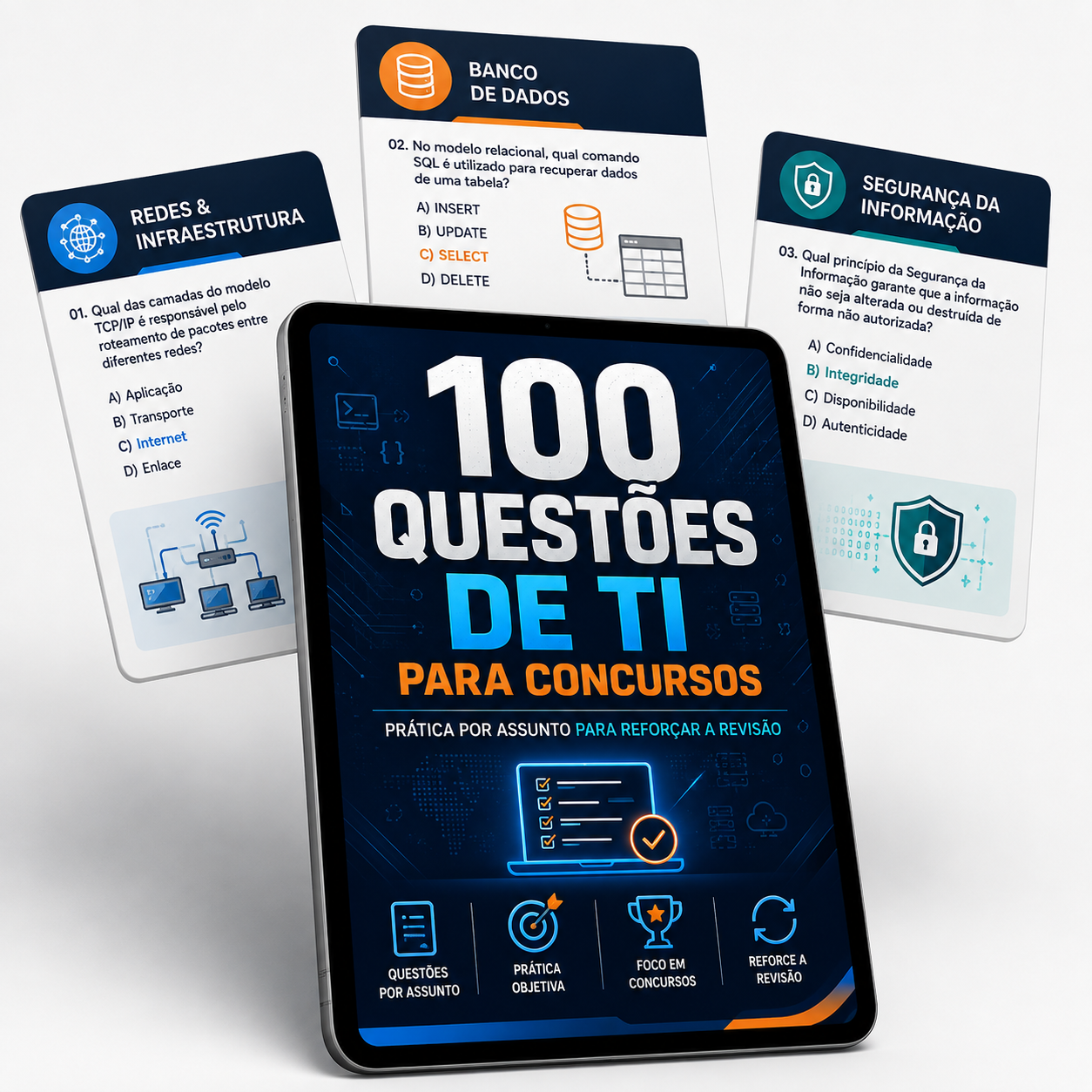 100 Questões de TI para Concursos