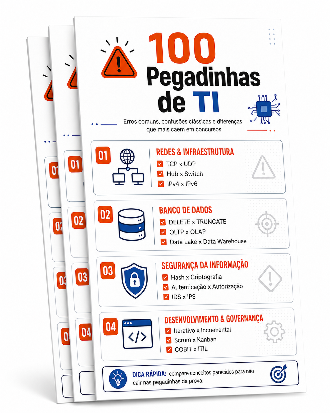 100 Pegadinhas de TI