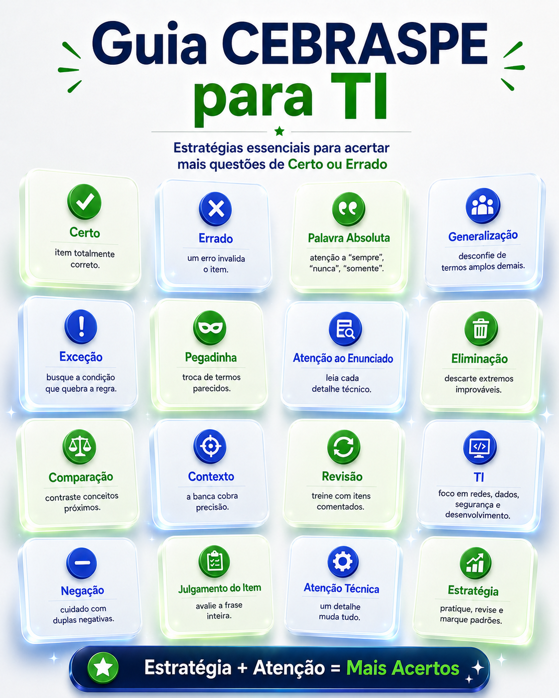 Guia CEBRASPE para TI